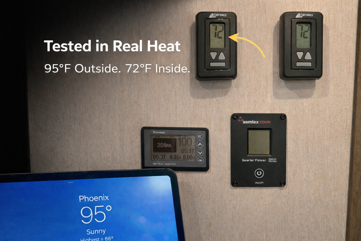 Cool Down Your RV with A/C Connect for Coleman Mach Series - KoolRV®